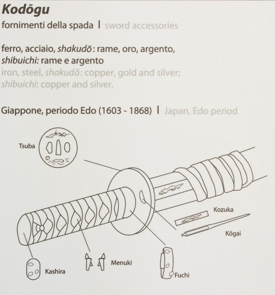 Accessori per la spada (kodōgu) finemente decorati esposti in vetrina.